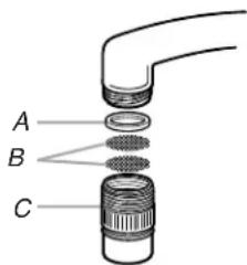 KENMORE 665.17159 - Connecting the Facet Adapter to Facets with External Threads - 1