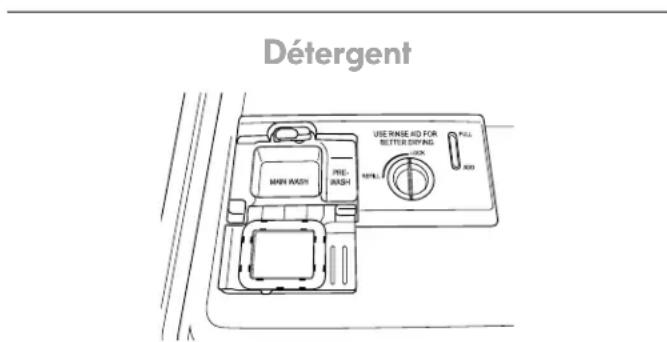 KENMORE 665.17159 - DÉTERGENT ET AGENT DE RINÇAGE - 1