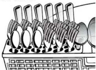 KENMORE 665.17159 - Loading Silverware - 2
