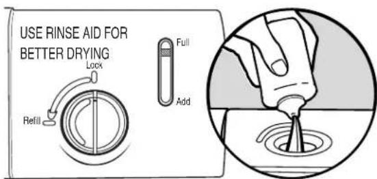 KENMORE 665.17159 - Agent de rinceage - 1