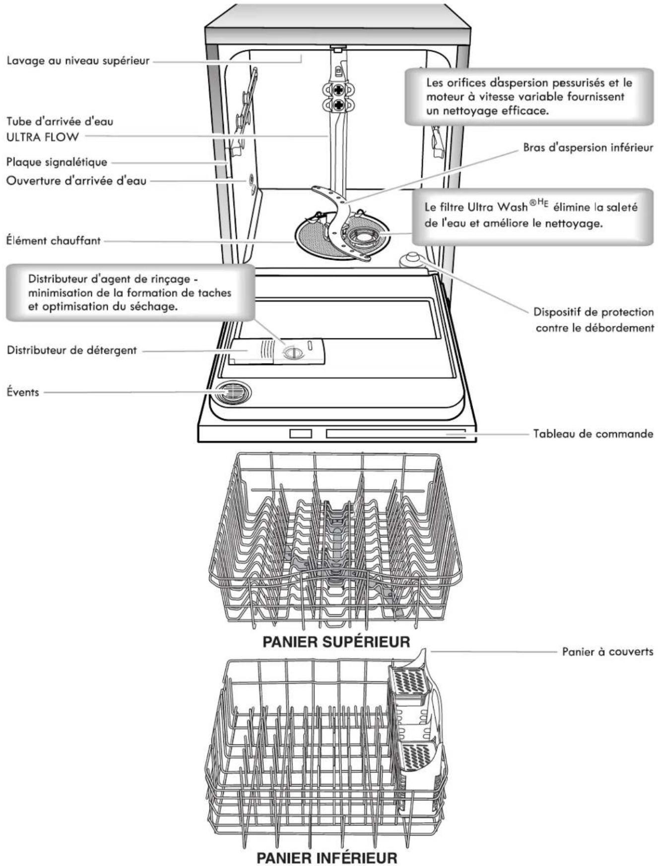 KENMORE 665.17159 - Système de filtration - 2