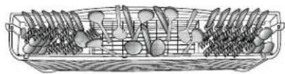 KENMORE 665.15693 - Loading Silverware - 1