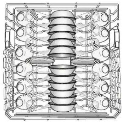 KENMORE 665.15693 - Loading Recommendations - 2