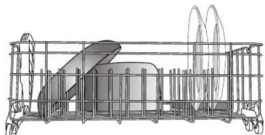 KENMORE 665.15693 - SÉCURITÉ DU LAVE-VAISSELLE - 3