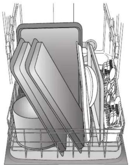 KENMORE 665.15693 - SÉCURITÉ DU LAVE-VAISSELLE - 6