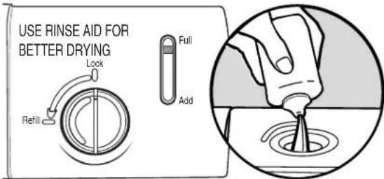 KENMORE 665.15693 - Détergents pré-mesurés - 1