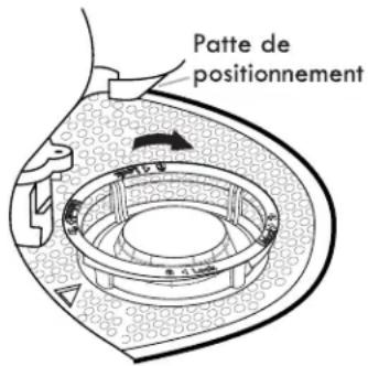 KENMORE 665.15693 - Instructions de réinstallation du filtre - 1