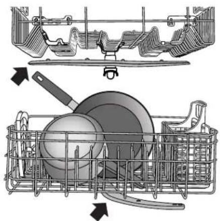KENMORE 665.15693 - Cómo cargar para un mejor desempeño en el lavado y el secado - 5
