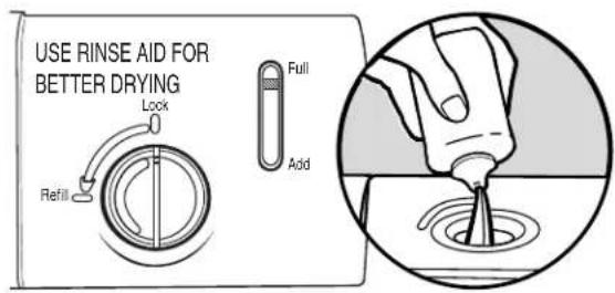 KENMORE 665.15693 - Premeasured Detergents - 1