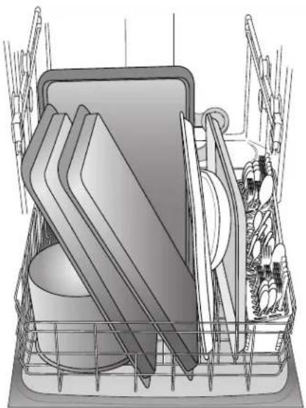 KENMORE 665.13099 - Chargement de grands articles - 1