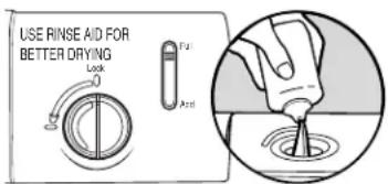 KENMORE 665.13099 - Cantidad recomendada de detergente - 1