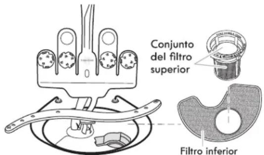 KENMORE 665.13003 - SISTEMA DE FILTRACION ULTRA WASH® H_E - 1