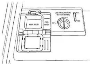 KENMORE 665.13003 - DETERGENT AND RINSE AID - 1
