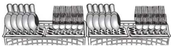 KENMORE 665.13003 - Chargement des couverts - 3