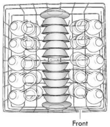 KENMORE 665.13003 - Loading Recommendations - 1