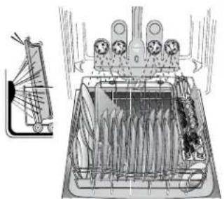 KENMORE 665.13003 - Chargement TurboZone (sur certains modèles) - 1