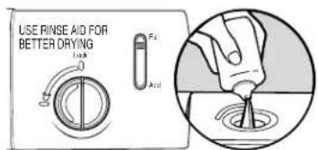 KENMORE 665.13092 - Rinse Aid - 1
