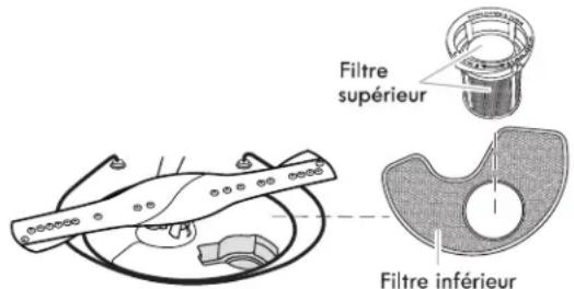 KENMORE 665.13092 - Dosage du détergent - 1