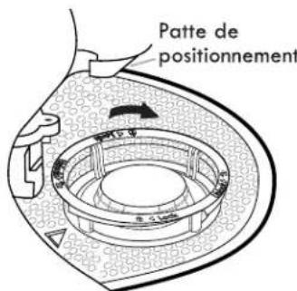 KENMORE 665.13092 - Instructions de réinstallation du filtré - 1