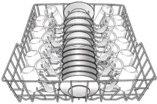KENMORE 665.13093 - Recommendations concernant le chargement - 1