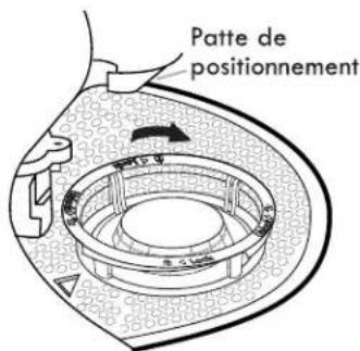 KENMORE 665.13093 - Instructions de réinstallation du filtré - 1