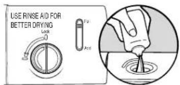 KENMORE 665.13093 - Cantidad recomendada de detergente - 1