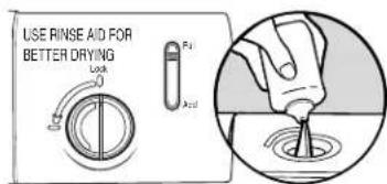 KENMORE 665.13093 - Agent de rinceage - 1