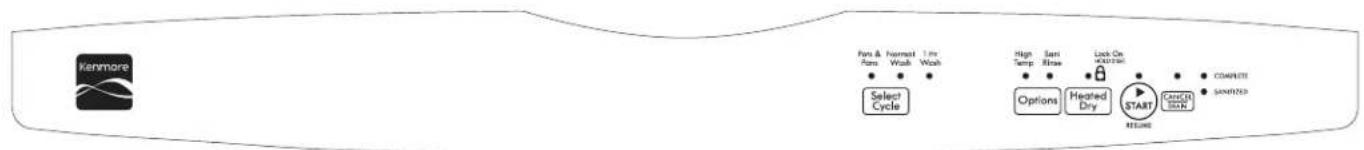 KENMORE 665.13073 - DISHWASHER USE - 1