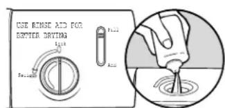 KENMORE 665.13073 - Secado — el agente de enjuague es fundamental. - 1