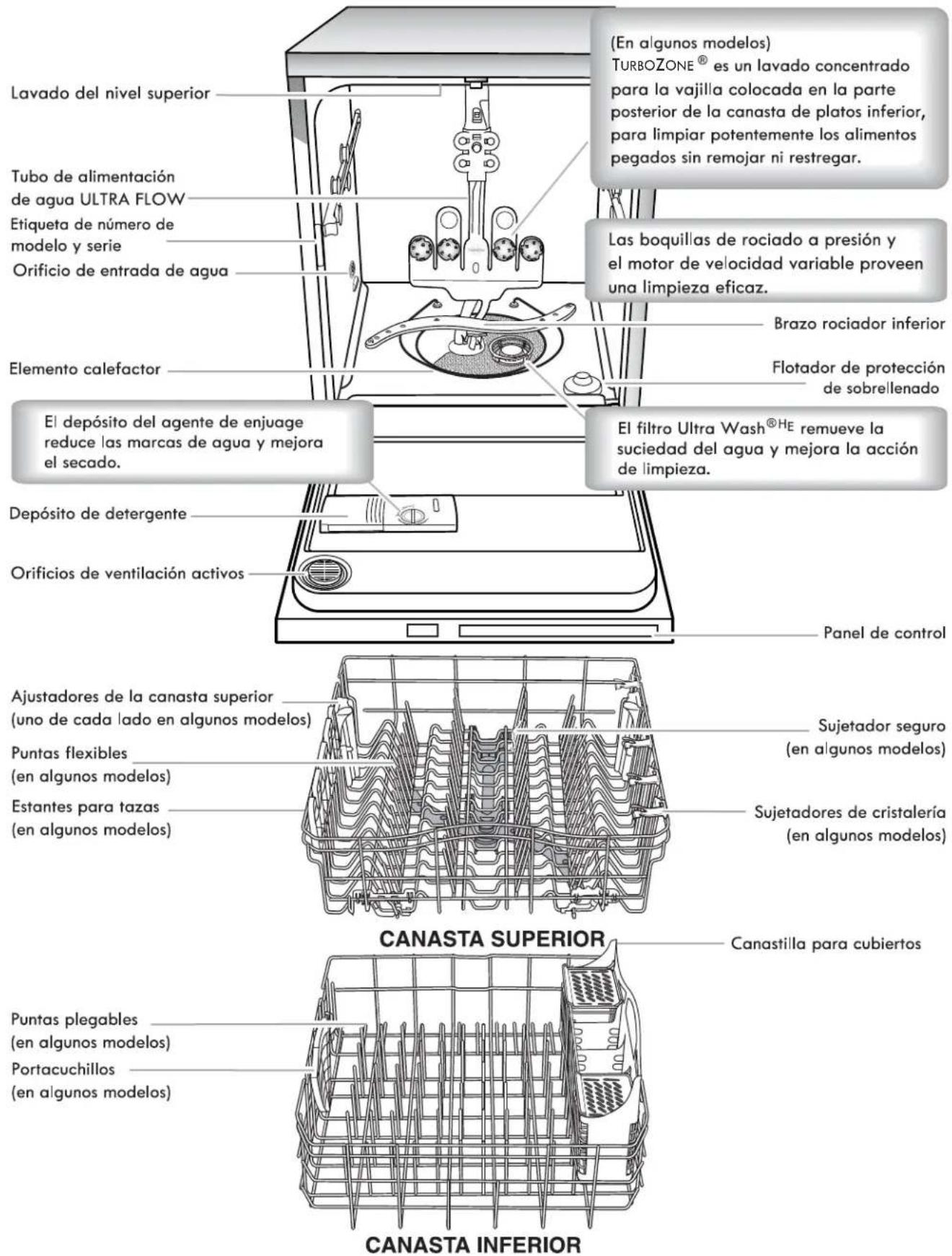 KENMORE 665.13073 - Sistema de filtración - 2