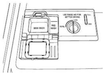 KENMORE 665.13073 - DETERGENT AND RINSE AID - 1