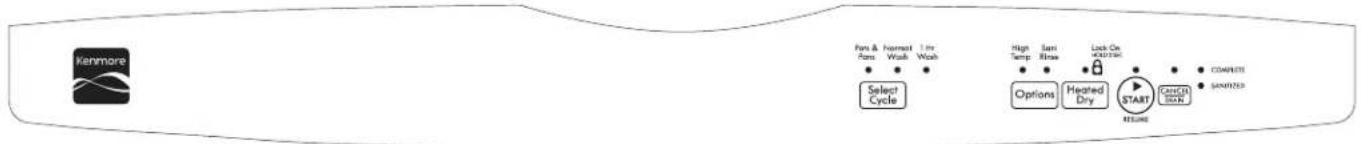 KENMORE 665.13073 - Utilisation du lave-vaissele - 1
