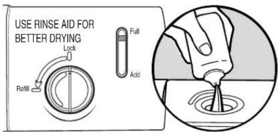 KENMORE 665.13073 - Rinse Aid - 1