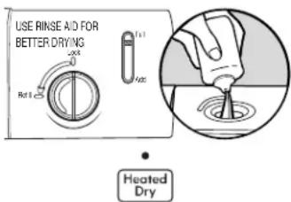 KENMORE 665.13039 - Secado - el agente de enjuague es fundamental. - 1
