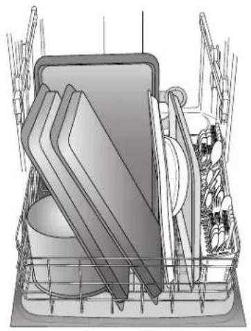 KENMORE 665.13039 - Loading Tall Items - 2