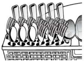 KENMORE 665.13039 - Loading Silverware - 2