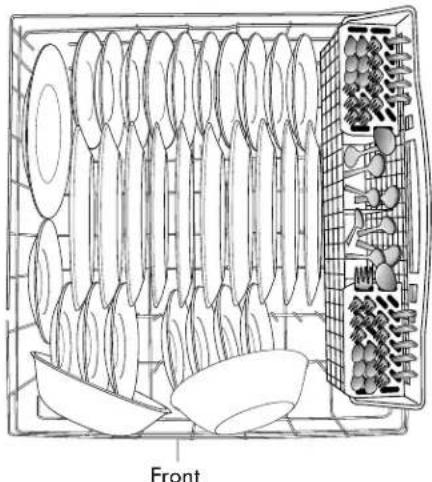 KENMORE 665.13039 - Loading Recommendations - 1