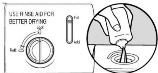 KENMORE 665.13039 - Premeasured Detergents - 1