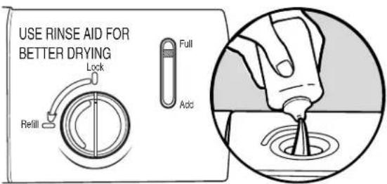 KENMORE 665.13039 - Rinse Aid - 1