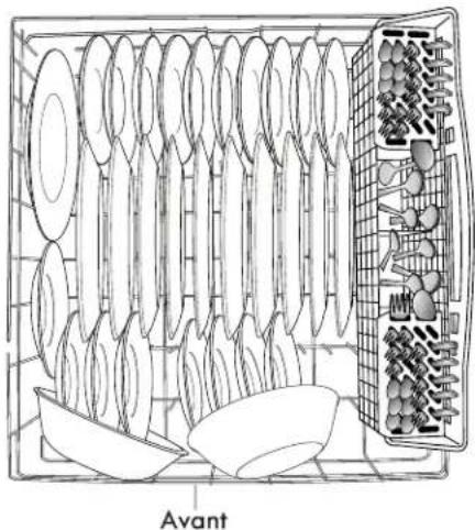 KENMORE 665.13039 - Recommendations concerning le chargement - 1