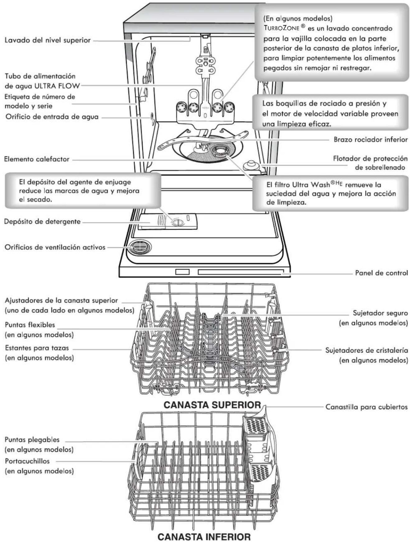 KENMORE 665.13039 - Sistema de filtración - 2