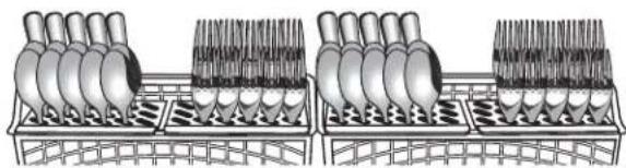 KENMORE 665.13002 - Loading Silverware - 3
