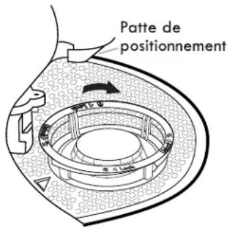 KENMORE 665.13002 - Instructions de réinstallation du filtre - 1