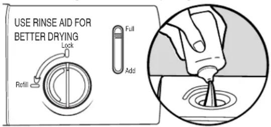 KENMORE 665.13002 - Cantidad recomendada de detergente - 1