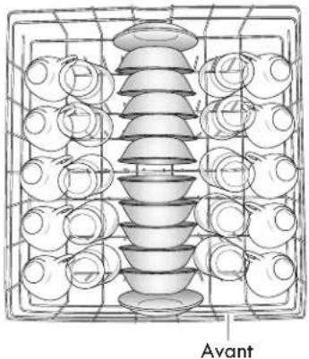 KENMORE 665.13002 - Recommandations concernant le chargement - 1