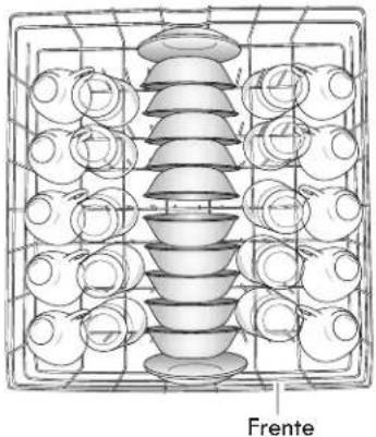 KENMORE 665.13002 - Recomendaciones para cargar - 1