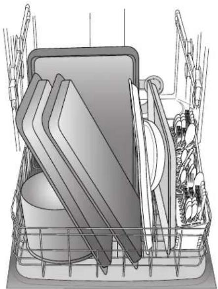 KENMORE 665.13002 - Chargement de grands articles - 1