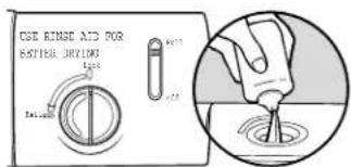 KENMORE 665.13002 - Secado — el agente de enjuague es fundamental - 1