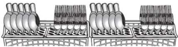 KENMORE 665.13002 - Chargement des couverts - 2