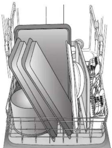 KENMORE 665.13002 - Loading Tall Items - 2